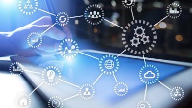 Photo of How To Develop An Integration System