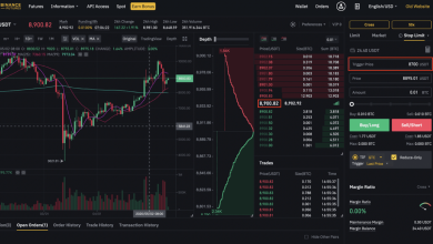 Photo of Significance of Stop Loss When Trading Crypto