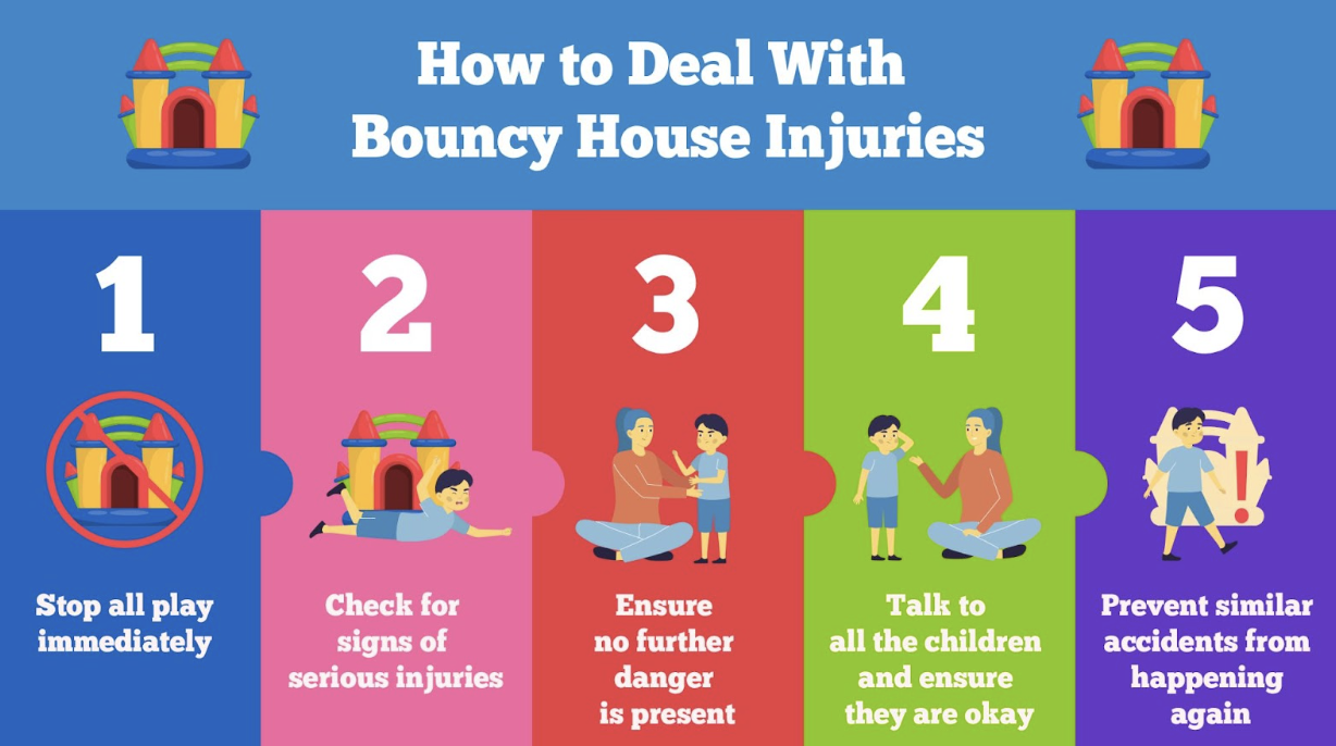 Unleash the Fun Key Bouncy House Rules for a Memorable Experience IMC Grupo