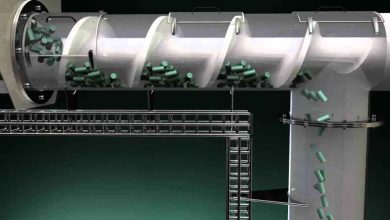 Photo of How To Choose The Right Dosing Screw To Save Money, Reduce Waste, And Increase Productivity