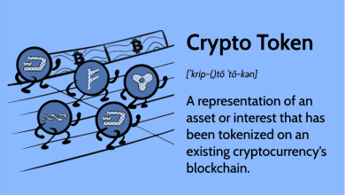 Photo of Managing Token Market Making Using MMaaS