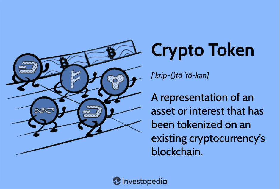Managing Token Market Making Using MMaaS