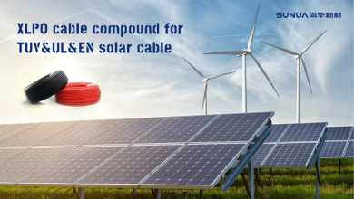 Photo of Everything about LSZH Compound: What It Is, Advantages, and Applications