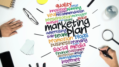 Photo of Unleashing Success: Crafting a Powerful Promotional Marketing Plan for Your Business
