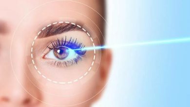 Photo of How to Choose The Right Corrective Eye Surgery