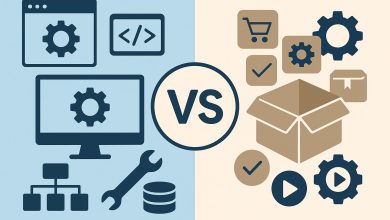 Photo of Custom Software Development vs. Ready-Made Solutions: Which Is Right for You?