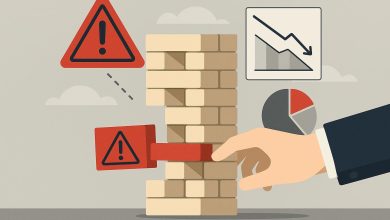 Photo of How High Risk Situations Can Expose Weak Points in Business Decision Making