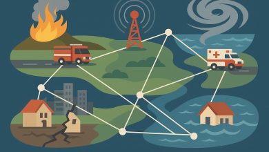 Photo of A Practical Guide to Understanding Modern Disaster Response Networks