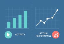 Photo of The Difference Between Activity and Actual Performance Online