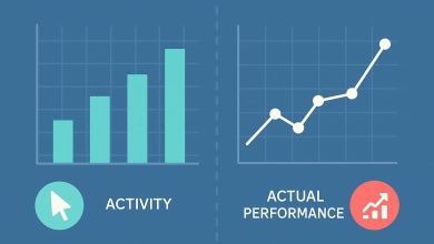 Photo of The Difference Between Activity and Actual Performance Online
