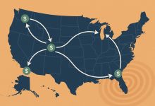 Photo of The Economic Ripple Effect of Interstate Migration Across the US
