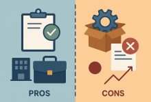 Photo of The Pros and Cons of Outsourcing HR Functions
