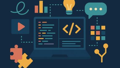 Photo of Creative Coding Practices for Collaborative Teams