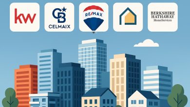 Photo of 5 Trusted Real Estate Brands Worth Knowing in 2026