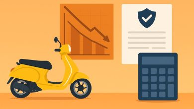 Photo of Does Depreciation Impact Your Two-Wheeler Insurance Premium?