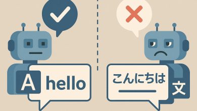 Photo of AI Models Disagree on Translation More Than You Think. Here Is What That Means for Your Content.