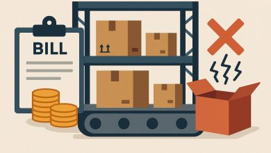 Photo of The Real Cost of Skipping Proper Order Fulfillment Services Early On