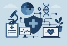 Photo of Why the Future of Healthcare Is Moving Beyond Treating One Problem at a Time