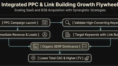 Photo of Scaling SaaS Growth in 2026: How Integrating PPC and Link Building Drives Predictable ARR