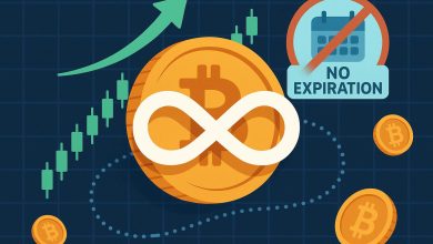 Photo of Perpetual Swap Crypto Explained: Why Traders Don’t Want an Expiration Date