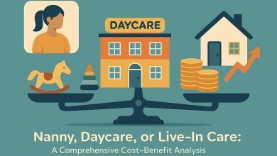 Photo of Nanny, Daycare, or Live-In Care: A Comprehensive Cost-Benefit Analysis of Modern Childcare Options